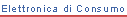 Elettronica