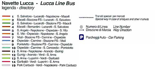 Legenda della mappa