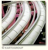 Copyright KARTOGROUP